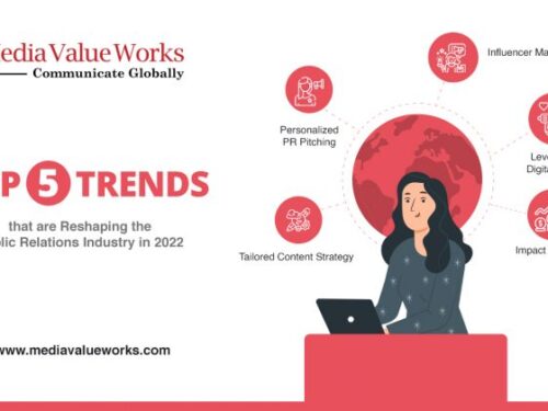 Top 5 Trends that are reshaping the Public Relations Industry in 2022