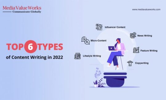 Top 6 Types of Content Writing