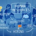 Transforming HR: Hiring, Profile Building & Workforce Development