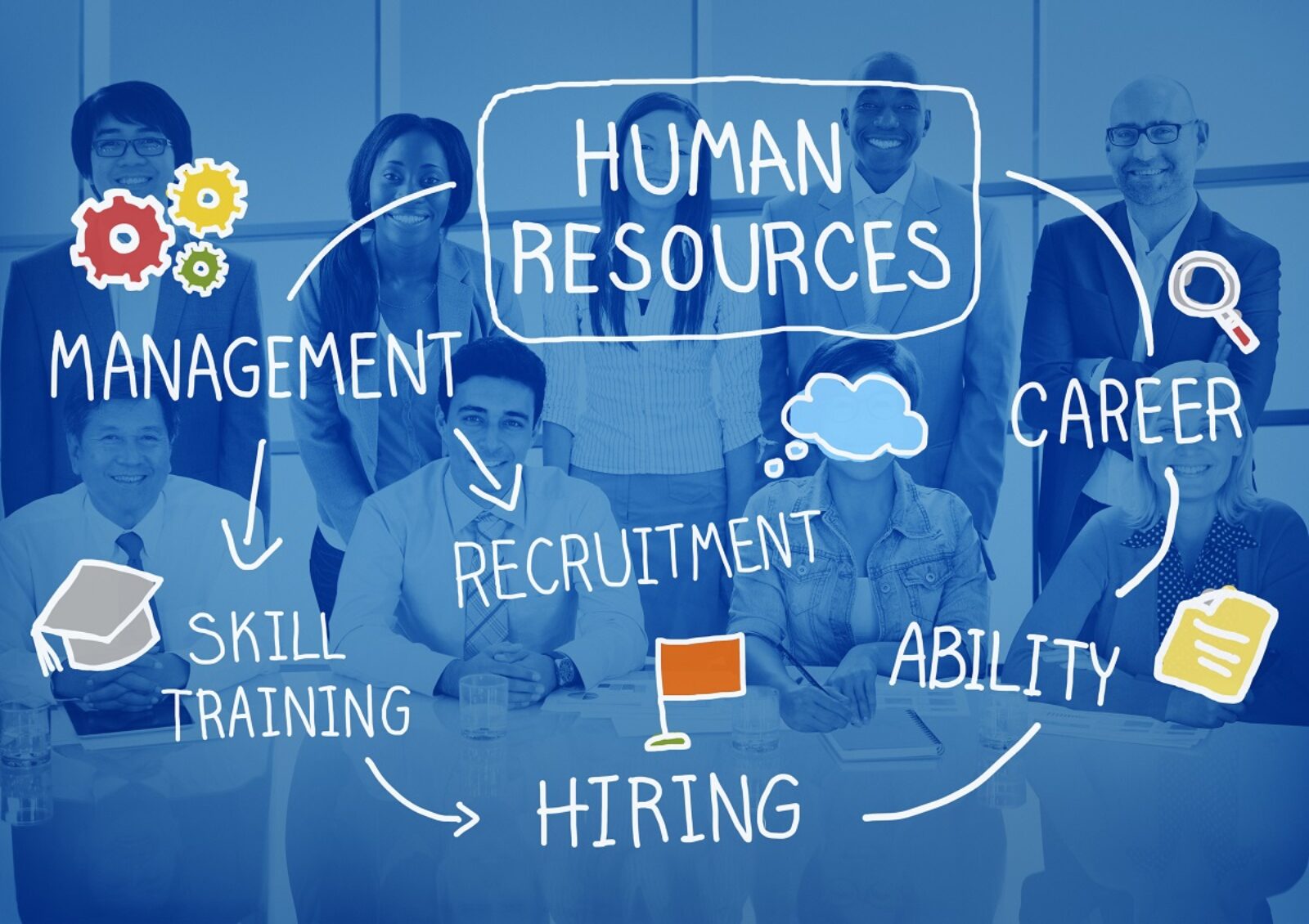 Transforming HR: Hiring, Profile Building & Workforce Development